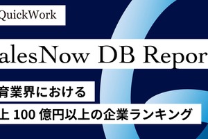 教育業界、売上100億円超の企業ランキング…1位は？ 画像
