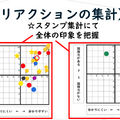 東京都公立小学校教諭の高橋蔵匡先生の発表