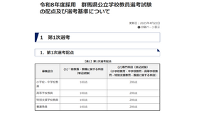 令和8年度採用群馬県公立学校教員選考試験の配点・選考基準、1次選考