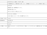 埼玉県「新たな地域クラブ活動実証事業」団体募集 画像