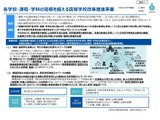 文科省「高校改革推進のネットワーク事業」2次公募の採択決定 画像