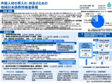文科省「地域日本語教育推進事業」自治体などの取組募集2/12まで 画像