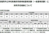 福岡市の教員採用、一般選考の採用予定者数計432人 画像